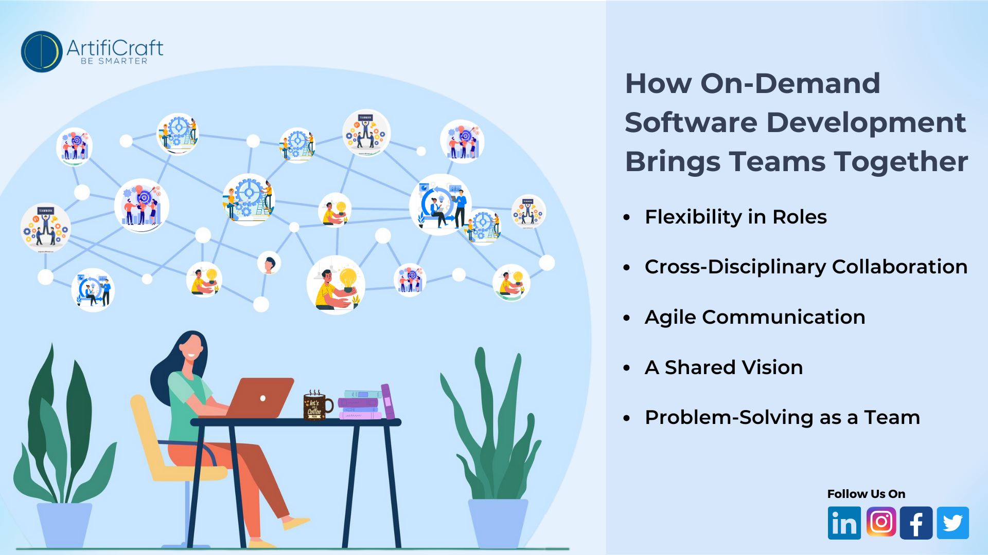 How On-Demand Software Development Brings Teams Together